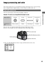 Preview for 61 page of Sony DSLR-A700K - alpha; Digital Single Lens Reflex Camera User'S And Troubleshooting Manual