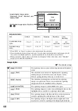 Preview for 68 page of Sony DSLR-A700K - alpha; Digital Single Lens Reflex Camera User'S And Troubleshooting Manual