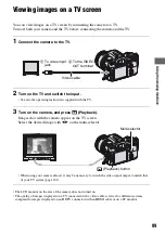 Preview for 89 page of Sony DSLR-A700K - alpha; Digital Single Lens Reflex Camera User'S And Troubleshooting Manual