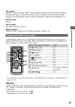 Preview for 91 page of Sony DSLR-A700K - alpha; Digital Single Lens Reflex Camera User'S And Troubleshooting Manual