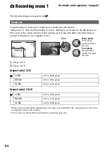 Preview for 94 page of Sony DSLR-A700K - alpha; Digital Single Lens Reflex Camera User'S And Troubleshooting Manual