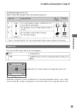 Preview for 95 page of Sony DSLR-A700K - alpha; Digital Single Lens Reflex Camera User'S And Troubleshooting Manual