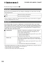 Preview for 110 page of Sony DSLR-A700K - alpha; Digital Single Lens Reflex Camera User'S And Troubleshooting Manual