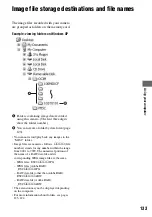 Preview for 133 page of Sony DSLR-A700K - alpha; Digital Single Lens Reflex Camera User'S And Troubleshooting Manual