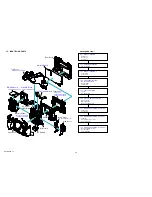 Предварительный просмотр 9 страницы Sony DSLR-A900 Service Manual