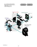 Предварительный просмотр 15 страницы Sony DSLR-A900 Service Manual