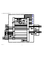 Предварительный просмотр 34 страницы Sony DSLR-A900 Service Manual