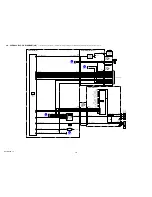 Предварительный просмотр 36 страницы Sony DSLR-A900 Service Manual