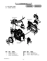 Предварительный просмотр 78 страницы Sony DSLR-A900 Service Manual