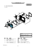 Предварительный просмотр 79 страницы Sony DSLR-A900 Service Manual