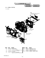 Предварительный просмотр 82 страницы Sony DSLR-A900 Service Manual