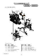 Предварительный просмотр 85 страницы Sony DSLR-A900 Service Manual