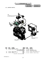 Предварительный просмотр 86 страницы Sony DSLR-A900 Service Manual