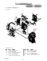 Предварительный просмотр 87 страницы Sony DSLR-A900 Service Manual