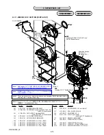 Предварительный просмотр 88 страницы Sony DSLR-A900 Service Manual