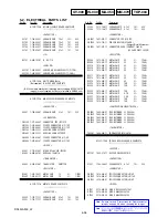 Предварительный просмотр 92 страницы Sony DSLR-A900 Service Manual