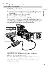 Preview for 11 page of Sony DSP-PD150P Operating Instructions Manual