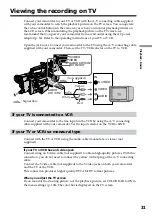 Preview for 31 page of Sony DSP-PD150P Operating Instructions Manual