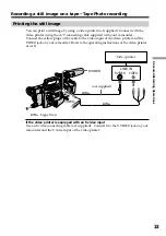 Preview for 33 page of Sony DSP-PD150P Operating Instructions Manual