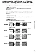 Preview for 121 page of Sony DSP-PD150P Operating Instructions Manual