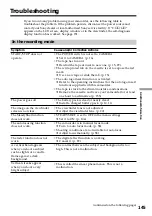 Preview for 145 page of Sony DSP-PD150P Operating Instructions Manual