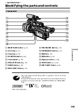 Предварительный просмотр 161 страницы Sony DSP-PD150P Operating Instructions Manual