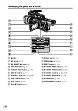 Предварительный просмотр 162 страницы Sony DSP-PD150P Operating Instructions Manual