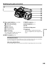 Предварительный просмотр 163 страницы Sony DSP-PD150P Operating Instructions Manual