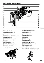 Предварительный просмотр 165 страницы Sony DSP-PD150P Operating Instructions Manual