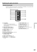 Предварительный просмотр 167 страницы Sony DSP-PD150P Operating Instructions Manual