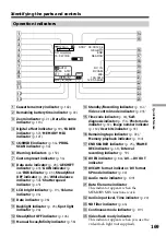 Предварительный просмотр 169 страницы Sony DSP-PD150P Operating Instructions Manual