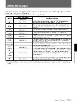 Preview for 51 page of Sony DSR 11 - Professional Editing Video Cassete recorder/player Operating Instructions Manual