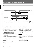 Предварительный просмотр 68 страницы Sony DSR 11 - Professional Editing Video Cassete recorder/player Operating Instructions Manual