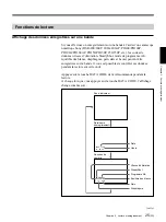 Preview for 85 page of Sony DSR 11 - Professional Editing Video Cassete recorder/player Operating Instructions Manual