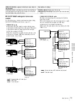 Preview for 73 page of Sony DSR-1800A Operating Instructions Manual