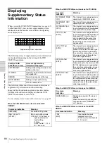 Preview for 80 page of Sony DSR-1800A Operating Instructions Manual