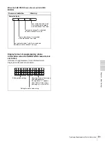 Preview for 81 page of Sony DSR-1800A Operating Instructions Manual