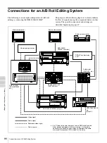 Preview for 86 page of Sony DSR-1800A Operating Instructions Manual