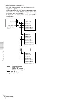 Preview for 74 page of Sony DSR-1800P Operating Instructions Manual