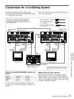 Preview for 85 page of Sony DSR-1800P Operating Instructions Manual