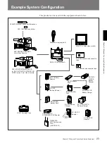 Предварительный просмотр 23 страницы Sony DSR-1P Operating Instructions Manual