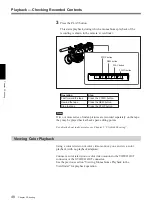 Предварительный просмотр 48 страницы Sony DSR-1P Operating Instructions Manual