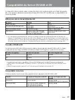 Preview for 91 page of Sony DSR-20 Operating Instructions Manual