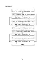 Preview for 70 page of Sony DSR-20 Service Manual