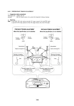 Preview for 71 page of Sony DSR-20 Service Manual