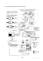 Preview for 72 page of Sony DSR-20 Service Manual