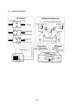 Preview for 73 page of Sony DSR-20 Service Manual