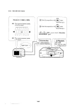 Preview for 75 page of Sony DSR-20 Service Manual