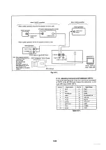 Preview for 82 page of Sony DSR-20 Service Manual