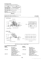 Preview for 84 page of Sony DSR-20 Service Manual